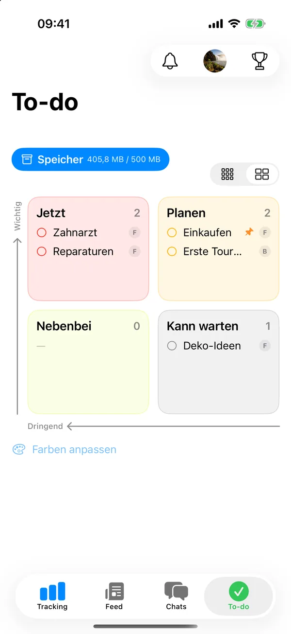 trackit! – Eisenhower-Matrix für To-dos